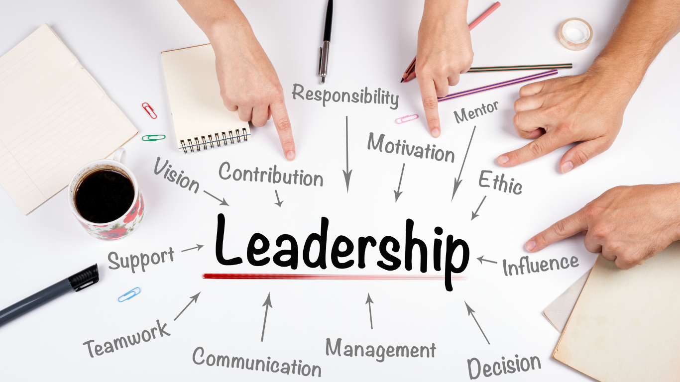 10 SeFirots – Tree of Leadership